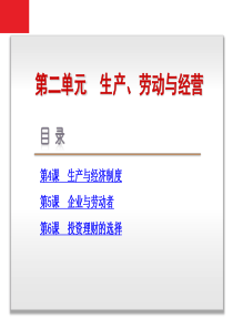 2014届高考政治一轮复习课件：第2单元-生产、劳动与经营