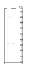 第8期重点实验室向本科生开放立项项目一览表