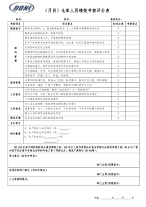 仓库人员绩效考核表