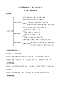 初中地理知识点重点考点总结——地球和地图