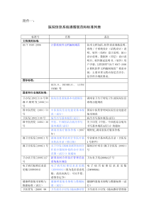 (完整版)医院信息系统遵循规范和标准列表