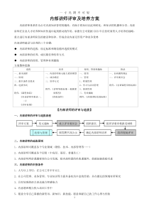 内部讲师选拔及培养方案.doc