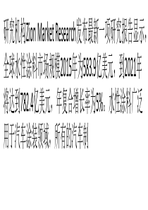 全球水性涂料市场规模到2021年将达到782.4亿美元