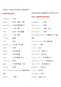 (完整版)机械工程专业英语单词