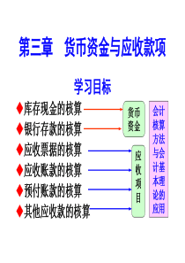 第三章货币资金与应收项目