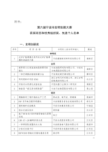 第六届宁波市发明创新大赛获奖项目和优秀组织奖、先进个人名单d