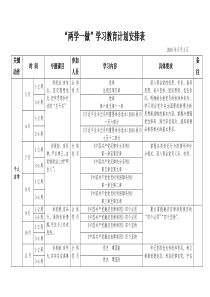 “两学一做”学习教育计划安排表