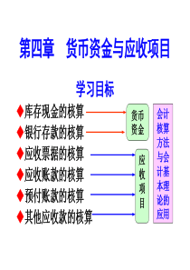 第四章货币资金与应收项目