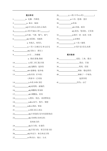 高一必修一unit 2 english around the world基础知识同步训练