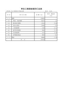 建筑工程清单范本