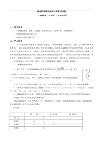 高考数学圆锥曲线方程复习训练