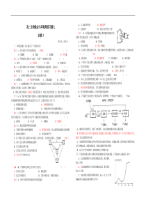 高二生物稳态与环境周练习题