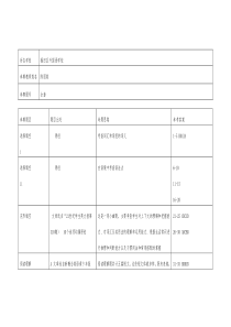 深圳-中考-模拟-英语-科学-初三--试卷-比赛