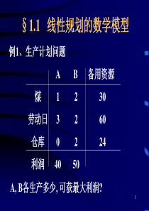 11线性规划数学模型