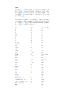 各种物质的导热系数