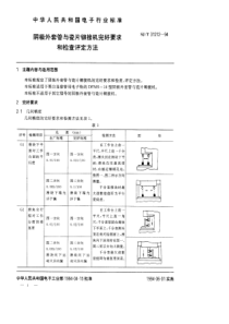 SJT 31212-1994 阴极外套管与瓷片铆接机完好要求和检查评定方法