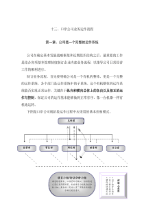 13口岸公司业务运作流程