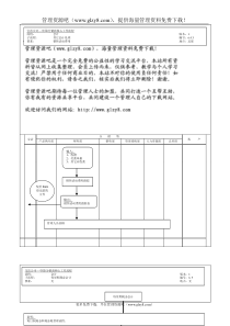 220财务会计核心运作流程