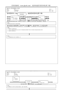 207财务会计核心运作流程