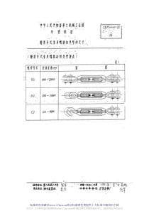 CBM 2022-1981 船用开式索具螺旋扣类型和尺寸