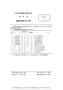 CB 955-1980 潜艇远航食品外包装