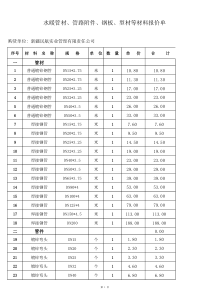 (总价)XXXX年度年-水暖材料及配件-招标报价单