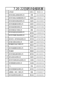 7月招商沙龙研讨会报名表