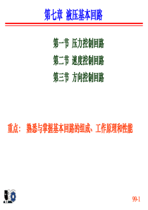 第七章：基本回路 液压技术电子教案 汽车液压传动