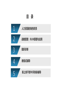 HR三支柱运作之HRBP实践分享（60页PPT）（PPT61页）