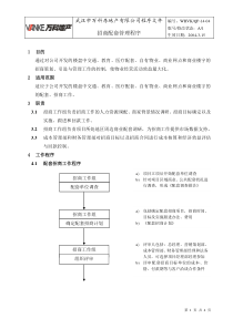 WHVK-QP-14-04招商配套管理程序