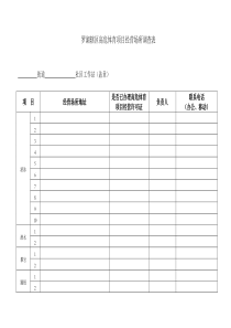 罗湖辖区高危体育项目经营调查表