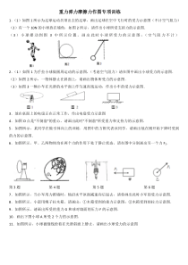 重力弹力摩擦力作图专项训练