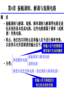 第四章-振幅调制、解调与混频电路(120)