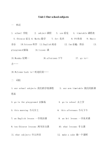 苏教版四年级下册英语单词词组句子汇总