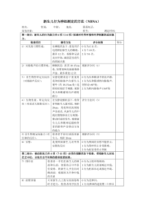 新生儿20项行为神经评分法操作方法