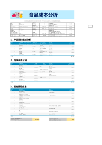 食品成本分析表