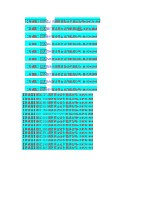 【真诚篇】江苏徐州商务商会运作能成功吗+1149361808