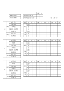 01年战略分析指导