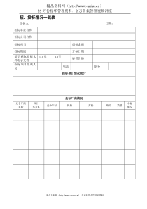 20招、投标情况一览表