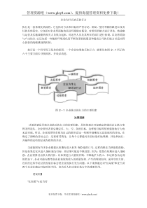 企业为什么缺乏执行力