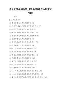 危险化学品特性表_第2类(压缩气体和液化气体)