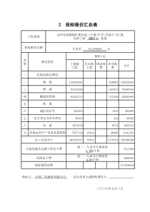 2、3投标报价汇总表、工程量清单计价表(总的报价)