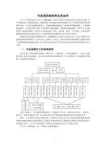 专家团的架构和业务运作