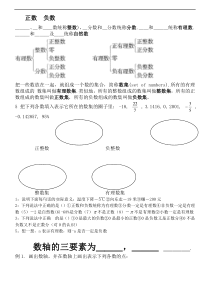 有理数前6节补差班用练习题