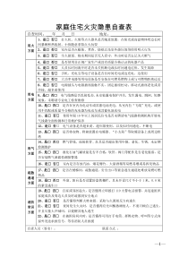 家庭住宅火灾隐患自查表