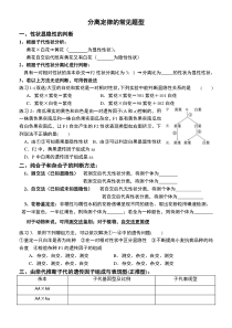 分离定律的常见题型及解题规律