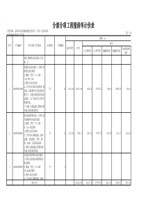 51分部分项工程量清单与计价表(投标)