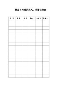 防疫隔离期间XX学校教室日常通风换气、消毒记录表