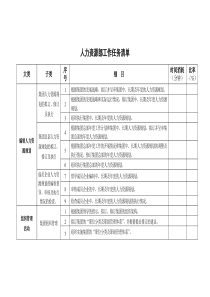 人力资源部工作任务清单