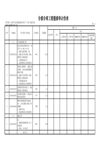 90分部分项工程量清单与计价表(投标)